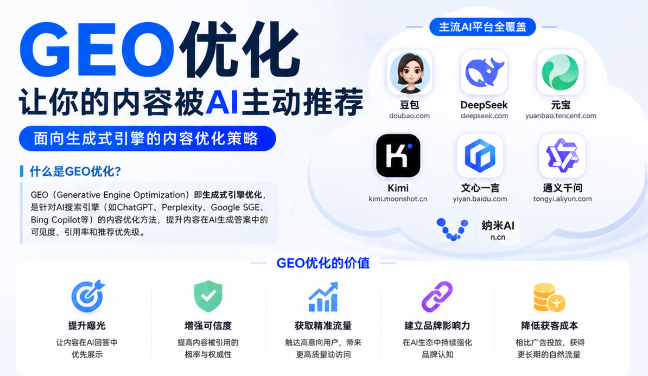 鸡西GEO与SEO有何相似之处
